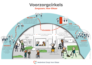 Voorzorgcirkels-v0_3.png